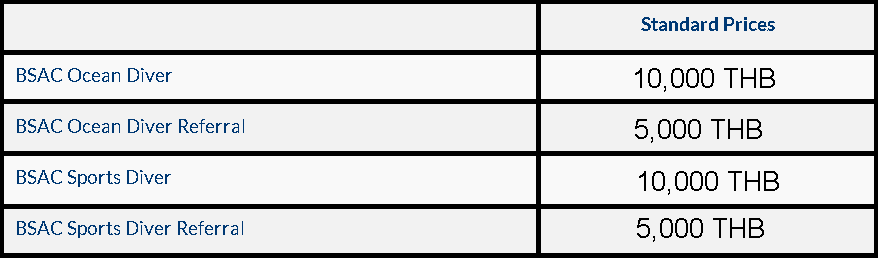 BSAC Course Pricelist