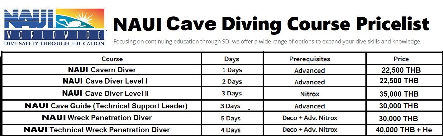 NAUI Cave Diving course Pricelist