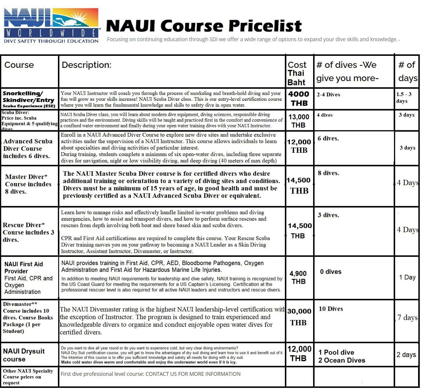 NAUI Pricelist