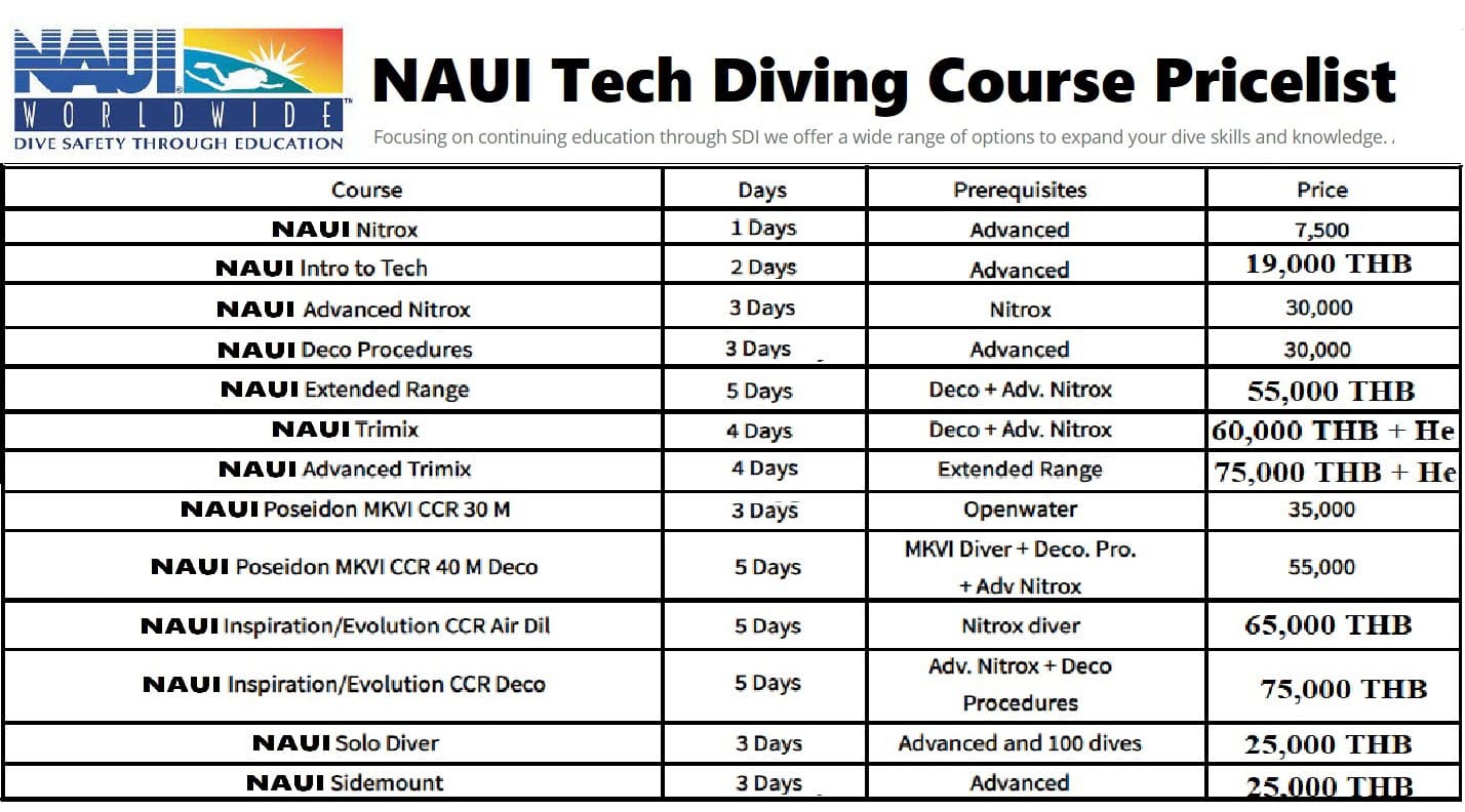 NAUI Technical course Pricelist