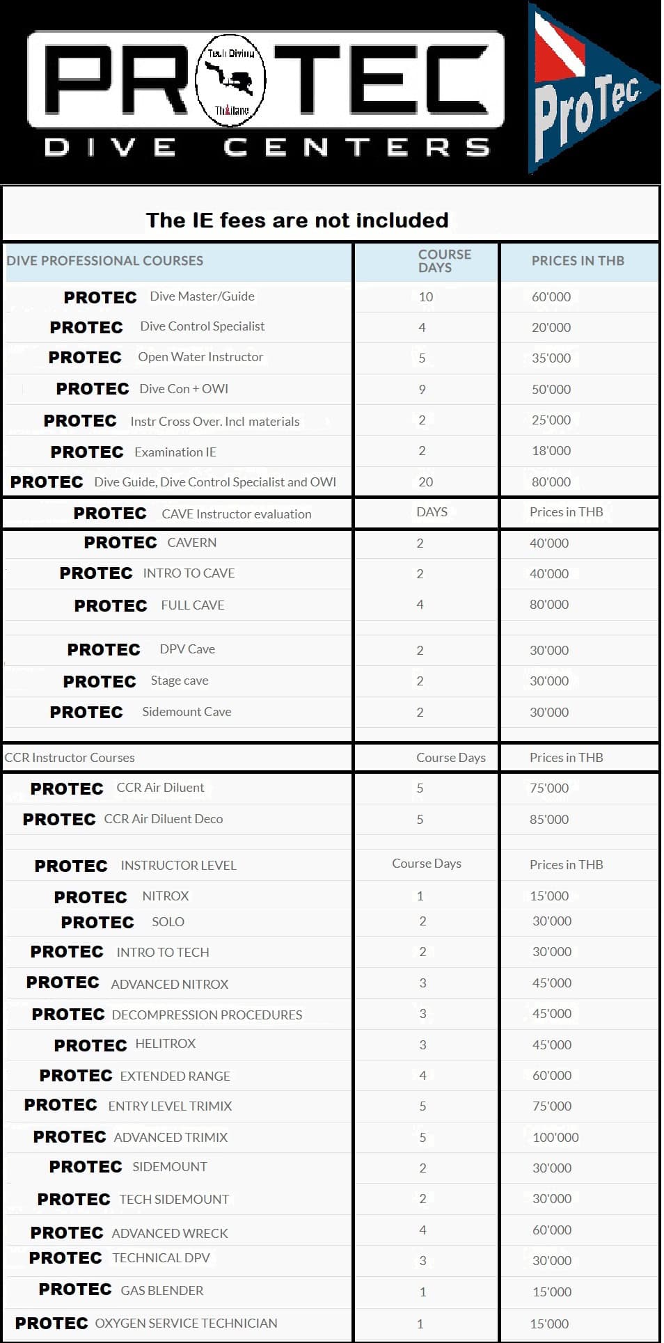 ProTec Instructor Course Pricelist