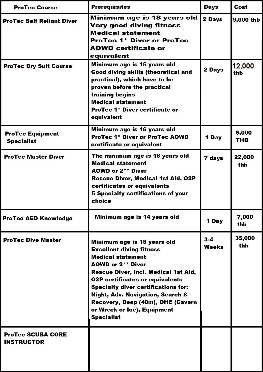 ProTec Course Pricelist