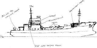 Unicorn wreck map